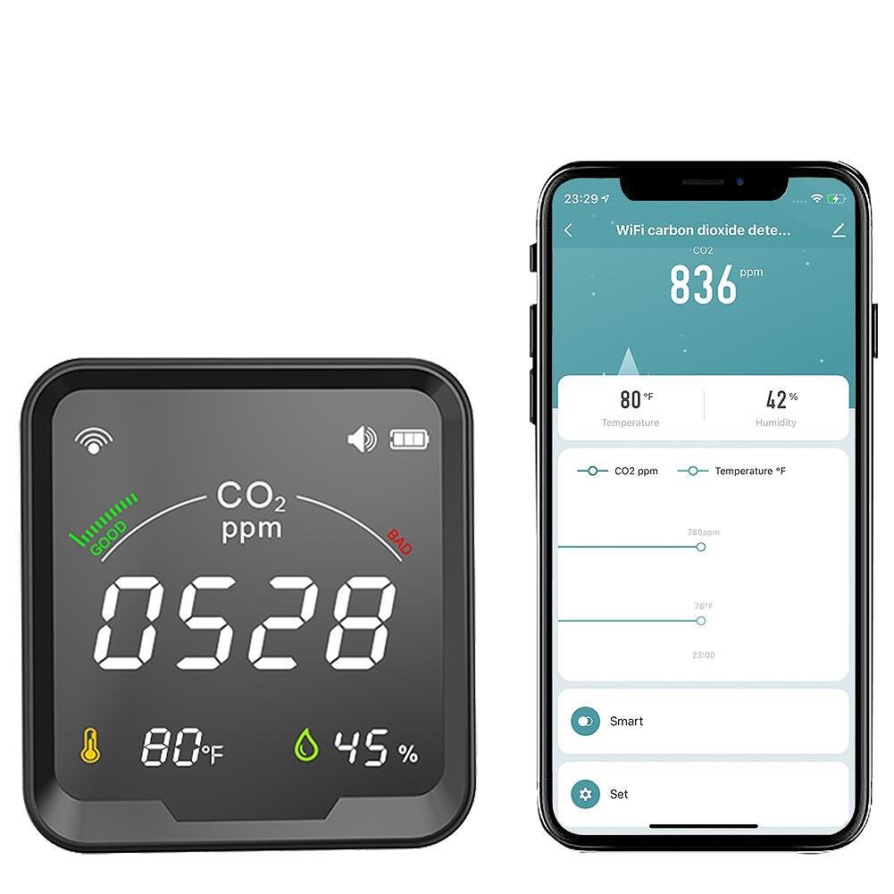WiFi Монитор за качество на въздуха (CO, CO2, температура, влажност ...
